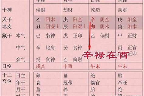 破相化解|什么样子八字破相 – 何为破相